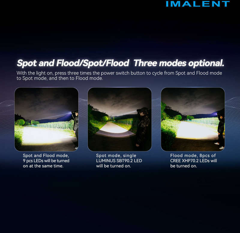 Imalent MR90 50000 Lumen 1586m Throw Rechargeable LED Searchlight