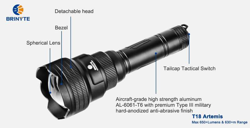 Brinyte T18 Artemis 650lm 630m Rechargeable 3 Module Flashlight