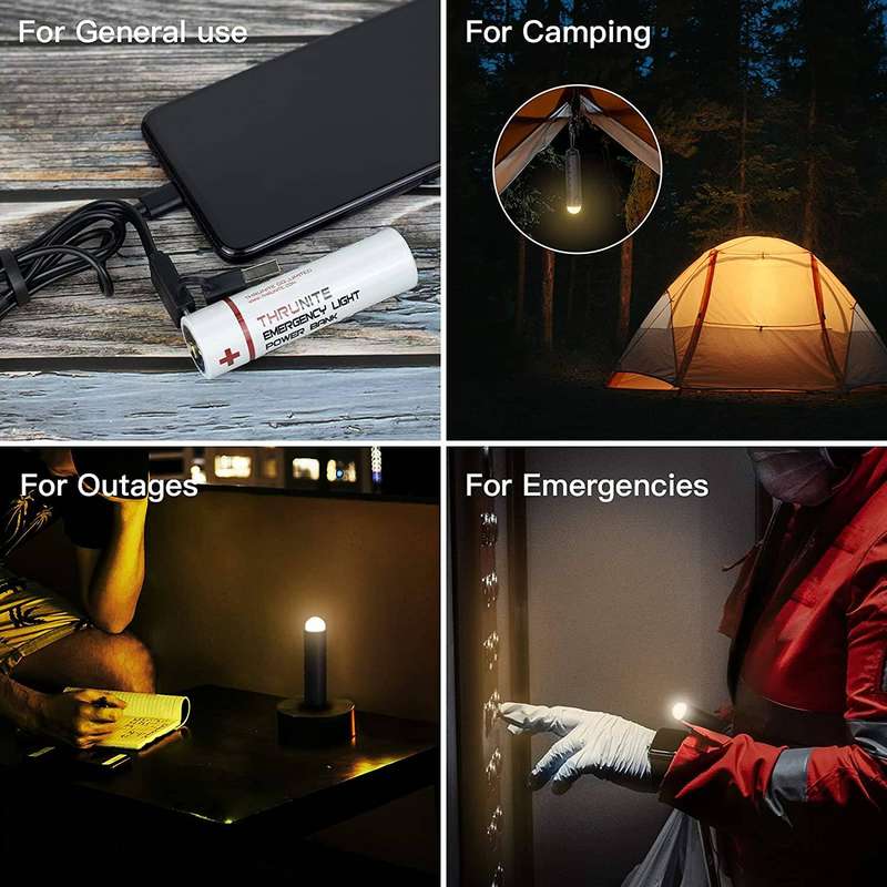 Thrunite TS2 Survival Light 118LM Rechargeable Camping Lantern