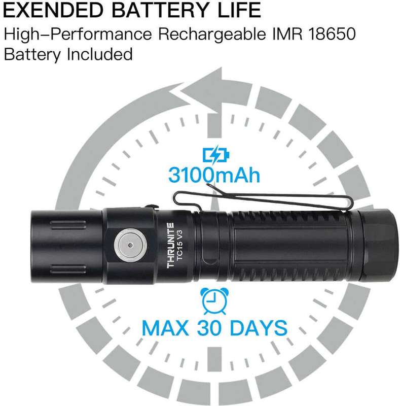 Thrunite TC15 V3 2403LM 223m Throw Rechargeable EDC Flashlight