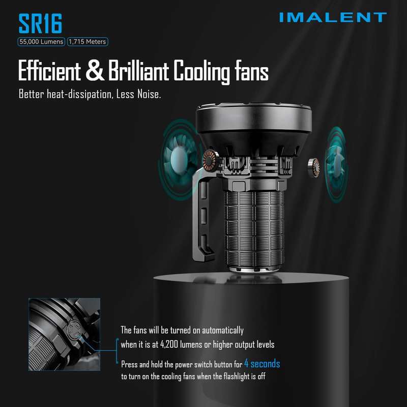 Imalent SR16 55000LM 1715m Rechargeable Tactical Flashlight
