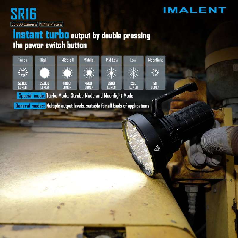Imalent SR16 55000LM 1715m Rechargeable Tactical Flashlight