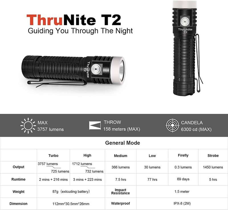 Thrunite T2 3757LM 158m Throw Rechargeable EDC Flashlight NW