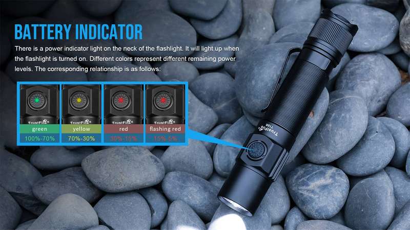 TrustFire T10R 1800 Lumens EDC Flashlight with 276m Throw
