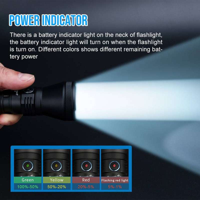 TrustFire T40R 1800 Lumens Tactical Flashlight with 550m Throw