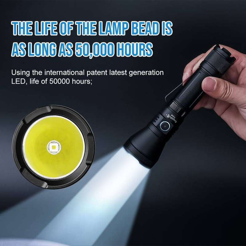TrustFire T40R 1800 Lumens Tactical Flashlight with 550m Throw