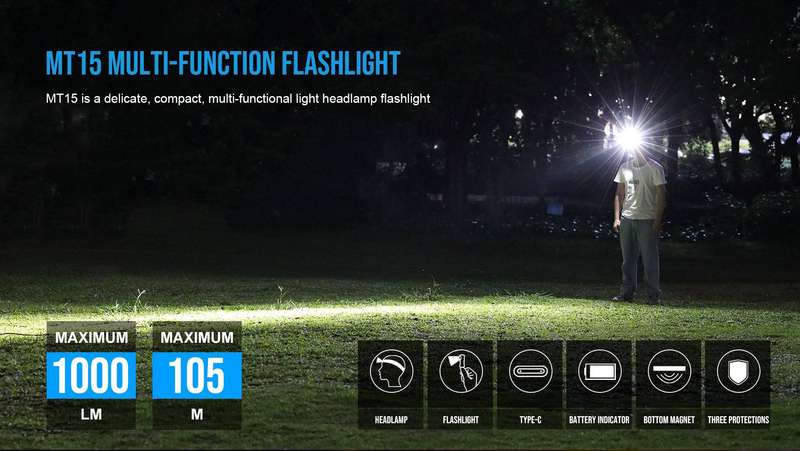 TrustFire MT15 1000 Lumens Headlamp with 105m Throw