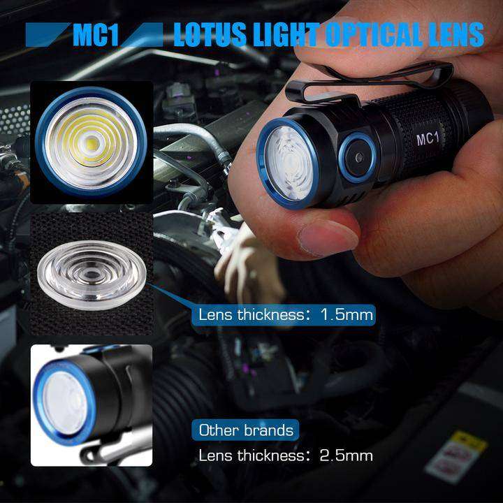 TrustFire MC1 EDC Flashlight - 1000 Lumens, 129m Throw, Rechargeable Mini Torch