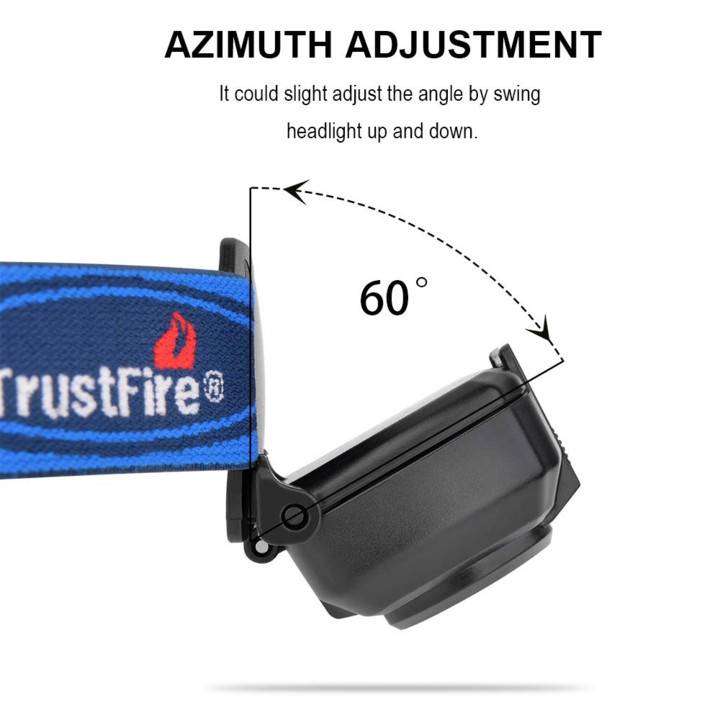 TrustFire HL3R 200 Lumen 50m Rechargeable Headlamp