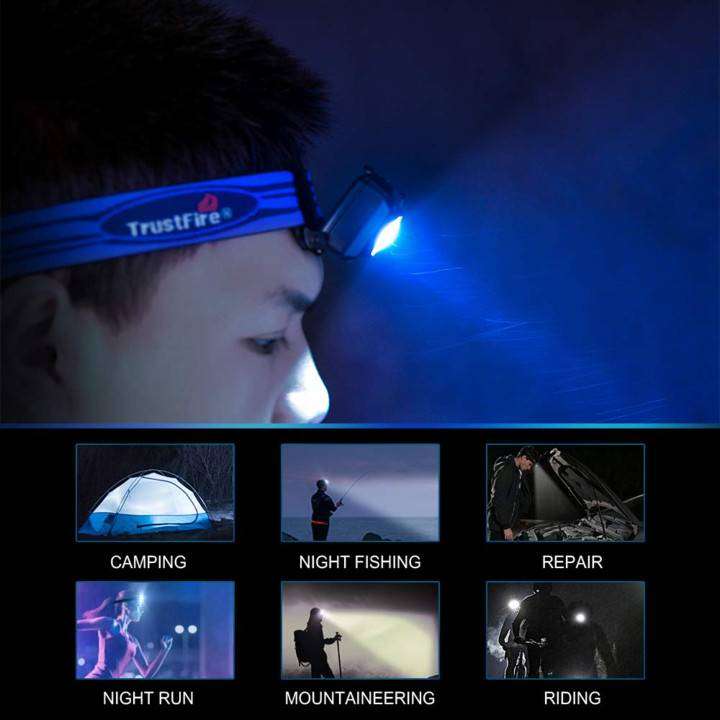 TrustFire HL3R 200 Lumen 50m Rechargeable Headlamp