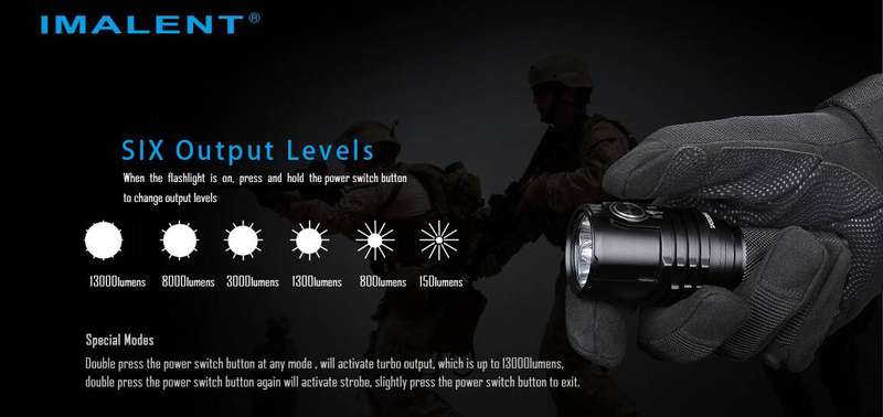 IMALENT MS03 13000 LUMEN 324m Throw FLASHLIGHT