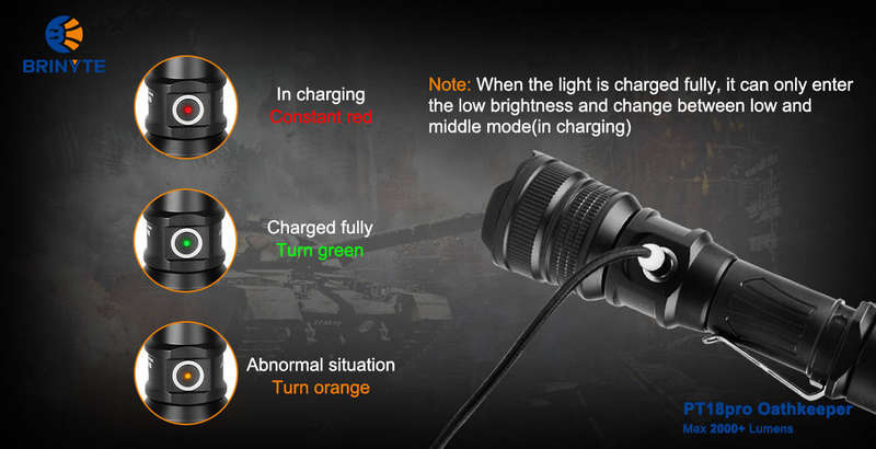 END OF RANGE Brinyte PT18pro Oathkeeper 2000 Lumen 360m Throw Rechargeable Tactical Light
