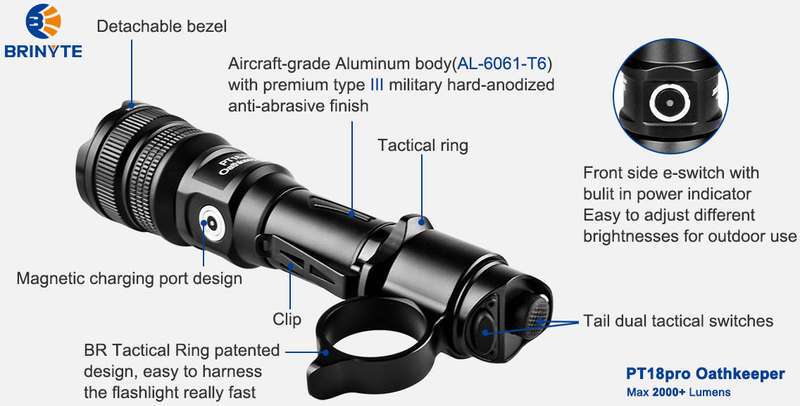 END OF RANGE Brinyte PT18pro Oathkeeper 2000 Lumen 360m Throw Rechargeable Tactical Light