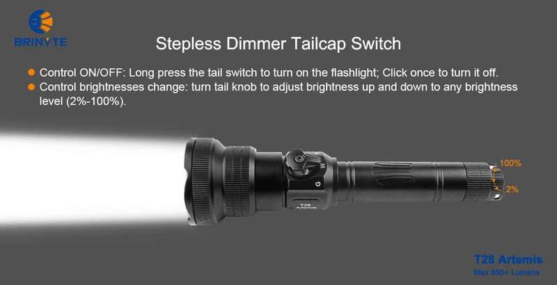 Brinyte T28 Artemis 650lm 525m Throw Flashlight for Hunting