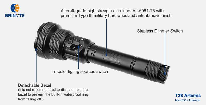 Brinyte T28 Artemis 650lm 525m Throw Flashlight for Hunting