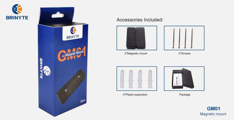 Brinyte GM01 Magnetic Mount for Firearms