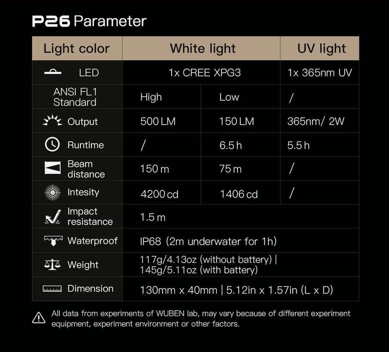 WUBEN P26 2-in-1 UV White Flashlight 500 Lumen 150m