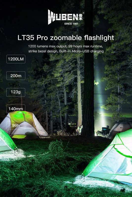 Wuben LT35 Pro Zoomable 1200lm 200m 18650 Battery Light for Outdoor