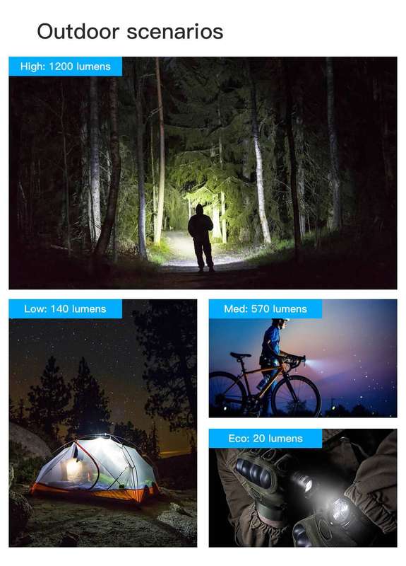 Wuben LT35 Pro Zoomable 1200lm 200m 18650 Battery Light for Outdoor