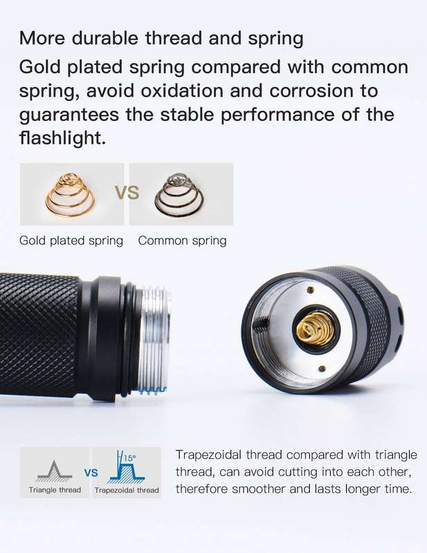 Wuben LT35 Pro Zoomable 1200lm 200m 18650 Battery Light for Outdoor