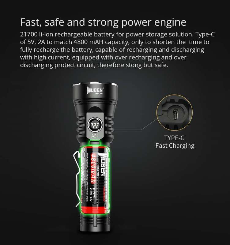 WUBEN A21 4200 Lumen 222m Throw Rechargeable Camping Flashlight
