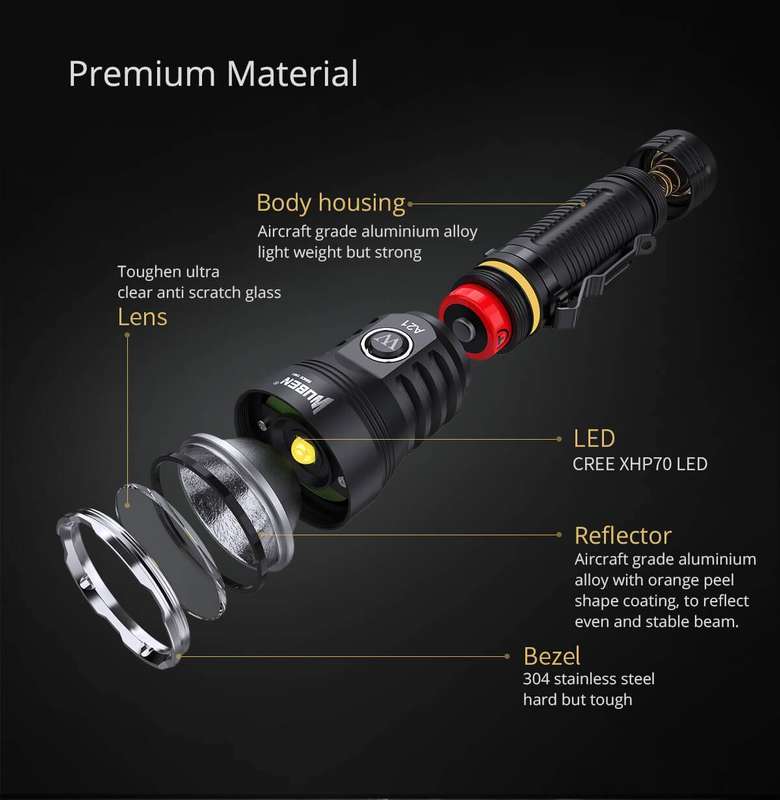 WUBEN A21 4200 Lumen 222m Throw Rechargeable Camping Flashlight