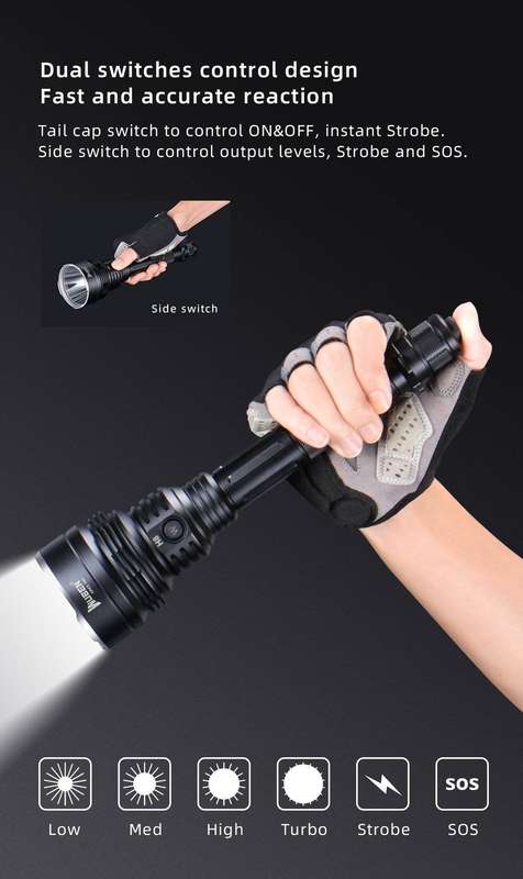 WUBEN H8 1800lm / 1000m  Long Beam Distance LED Flashlight Rechargeable