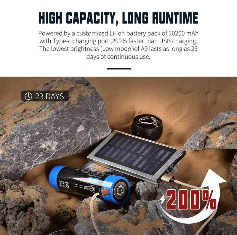 WUBEN A9 12000lm, 420m Rechargeable