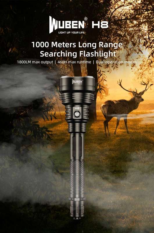 WUBEN H8 1800 Lumen 1000m Hunting Set with Pressure Switch