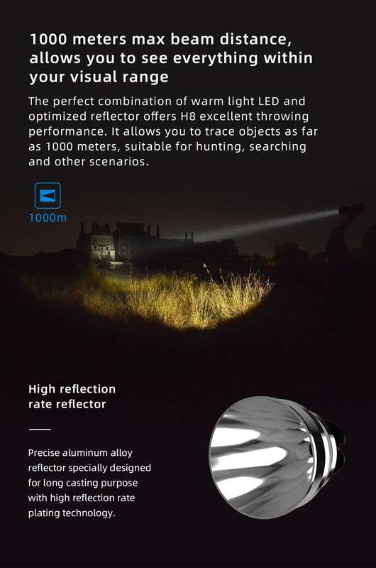 WUBEN H8 1800 Lumen 1000m Hunting Set with Pressure Switch
