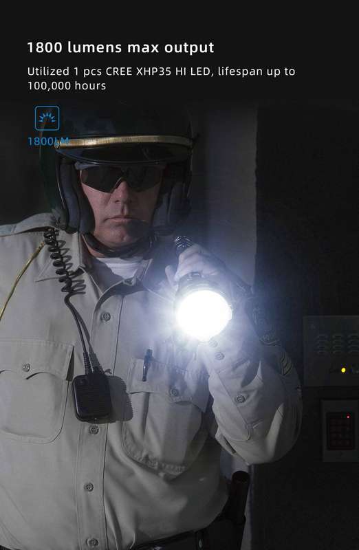 WUBEN H8 1800 Lumen 1000m Hunting Set with Pressure Switch