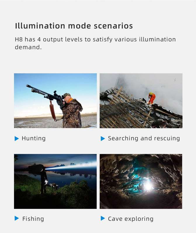 WUBEN H8 1800 Lumen 1000m Hunting Set with Pressure Switch