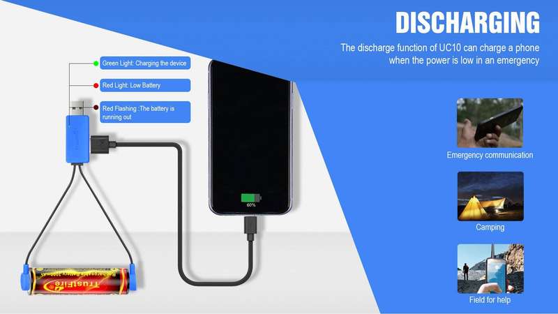 TrustFire UC10 Universal Charger for 18650 26650