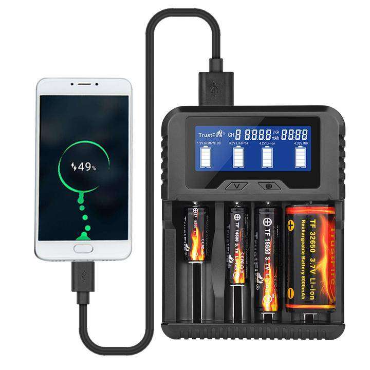 OPEN BOX TrustFire TR-020 Charger