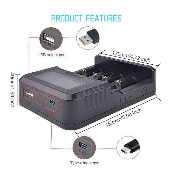 OPEN BOX TrustFire TR-020 Charger
