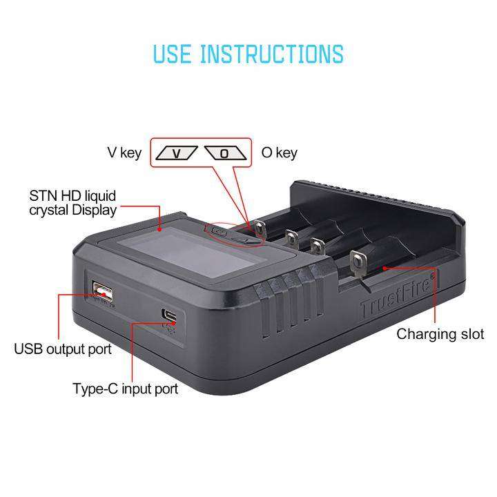 OPEN BOX TrustFire TR-020 Charger
