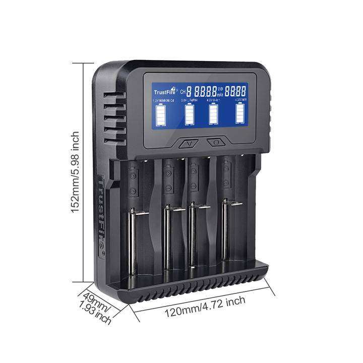 OPEN BOX TrustFire TR-020 Charger
