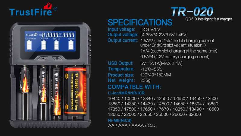 OPEN BOX TrustFire TR-020 Charger