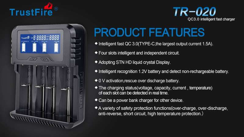 OPEN BOX TrustFire TR-020 Charger