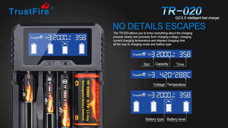 OPEN BOX TrustFire TR-020 Charger