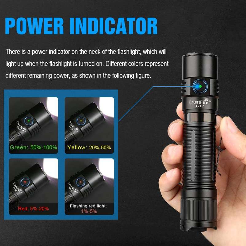 TrustFire T21R Hunting Kit 2600 Lumens Flashlight with 228m Throw