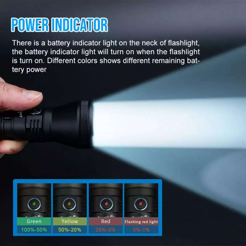 TrustFire T40R Hunting Kit 1800 Lumens Flashlight with 550m Throw