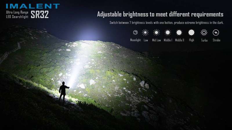 Imalent SR32 120000LM 2080m Throw Rechargeable Tactical Flashlight
