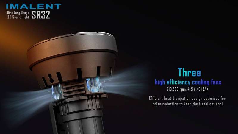 Imalent SR32 120000LM 2080m Throw Rechargeable Tactical Flashlight