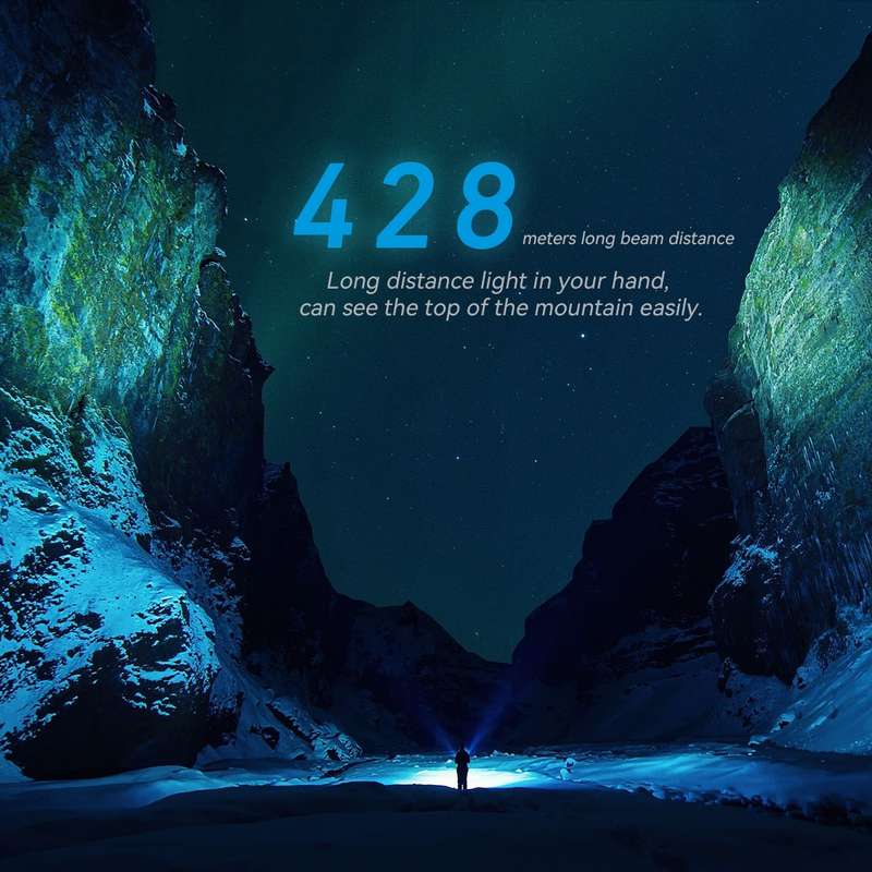 Imalent BL50 3600 Lumen 428m Throw Rechargeable Multicolor EDC Flashlight