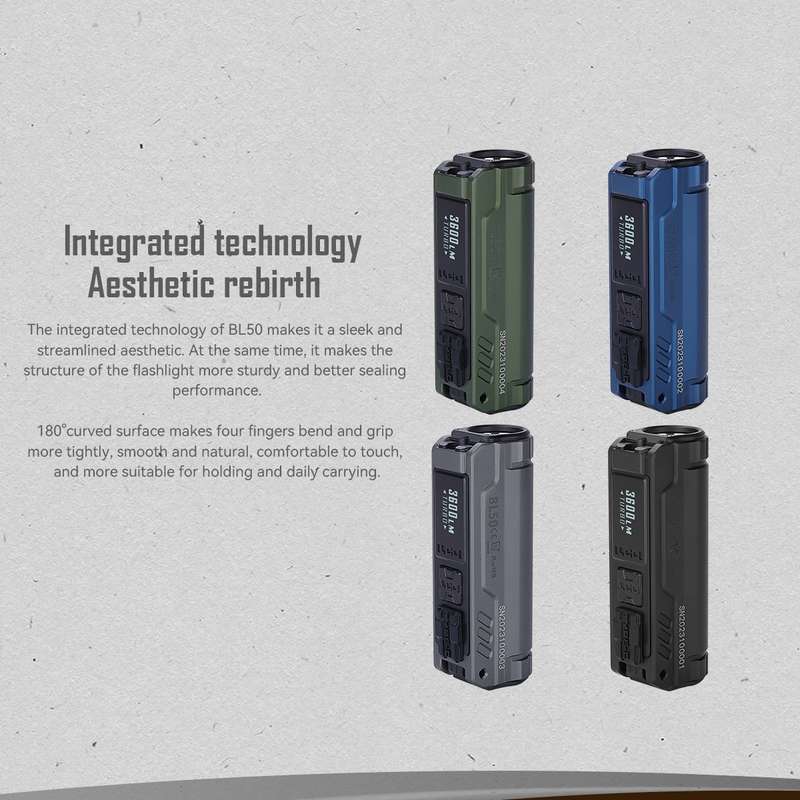 Imalent BL50 3600 Lumen 428m Throw Rechargeable Multicolor EDC Flashlight