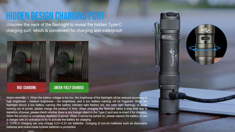 TrustFire L2S 1050 Lumens Tactical Flashlight with 175m Throw