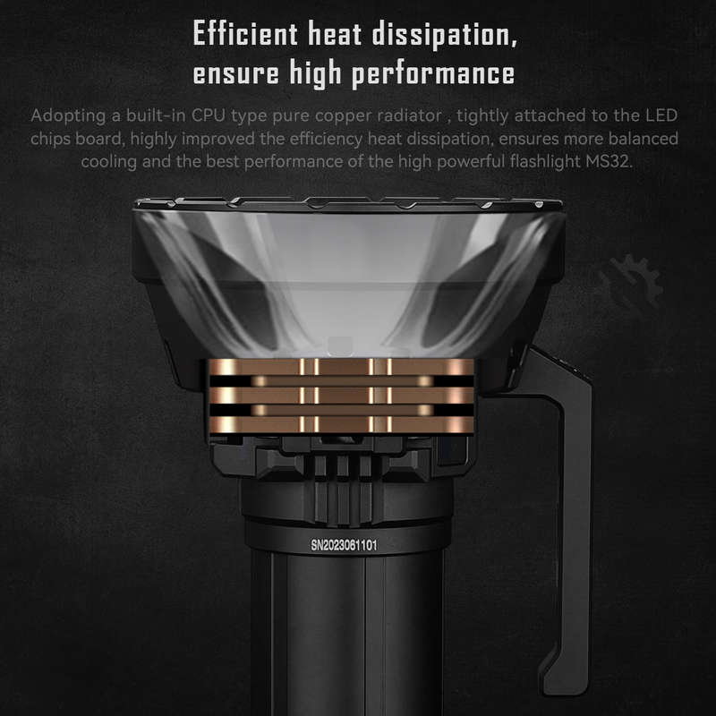 Imalent MS32, 200 000lm, 1618m Throw, Brightest Flashlight