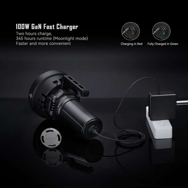 Imalent MS32, 200 000lm, 1618m Throw, Brightest Flashlight