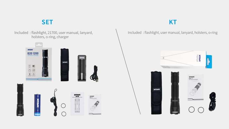 XTAR B20 1200LM 240m Throw Sports Flashlight Set Rechargeable